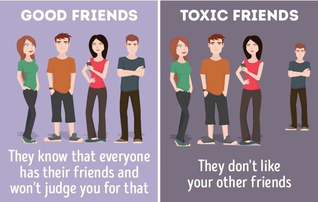 How to Determine the Toxic Friend in Your Group